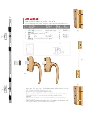 非歐標(biāo)外平開(kāi)窗兩點(diǎn)鎖(插坑式)系列